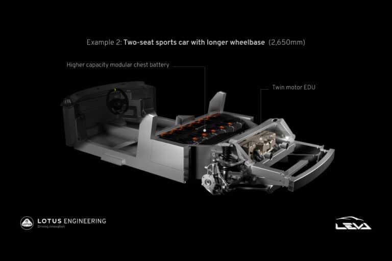 lotus-presente-sa-nouvelle-plateforme-modulable-electrique-23587-1-1.jpg