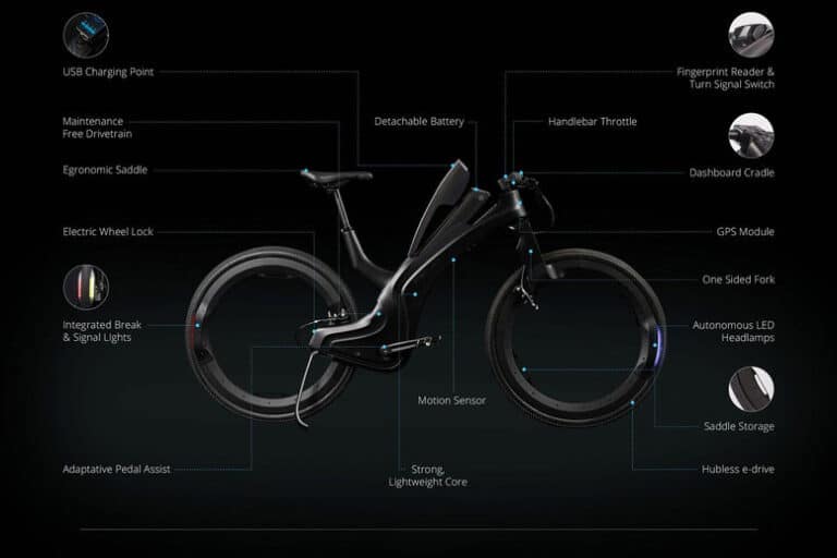 un-velo-electrique-a-roues-orbitales-21772-6-1.jpg