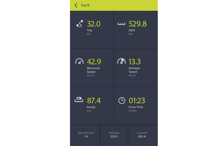 bafang-iot-system-une-connexion-numerique-pour-votre-velo-electrique-24791-3-5.jpg