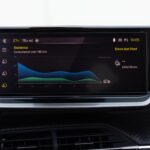 Essai Peugeot E-2008 2023